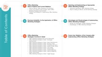 Detailed overview of various offline marketing strategies table of contents