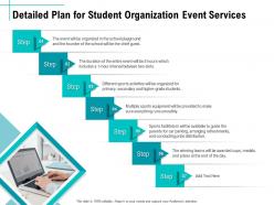 Detailed plan for student organization event services ppt model