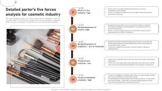 Detailed Porters Five Forces Analysis For Cosmetic Industry Beauty Business Plan BP SS