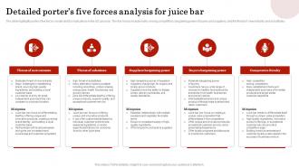 Detailed Porters Five Forces Analysis For Juice Smoothie Bar Business Plan BP SS