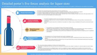 Detailed Porters Five Forces Analysis For Liquor Store Liquor Store Business Plan BP SS
