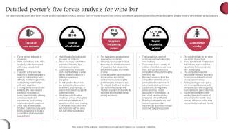 Detailed Porters Five Forces Analysis For Wine Cellar Business Plan BP SS