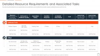Detailed Resource Requirements And Associated Tasks Align Projects With Project Resource