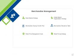 Detailed Retail Management Strategy Powerpoint Presentation Slides