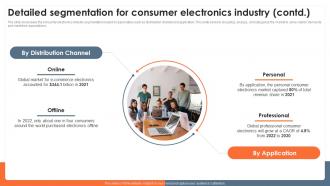 Detailed Segmentation For Consumer Electronics Industry Global Consumer Electronics Outlook IR SS Designed Interactive