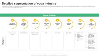 Detailed Segmentation Of Yoga Industry Global Yoga Industry Outlook Industry IR SS