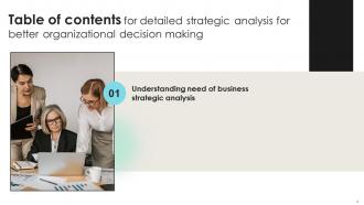 Detailed Strategic Analysis For Better Organizational Decision Making Complete Deck Strategy CD V Designed Professionally