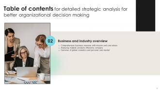 Detailed Strategic Analysis For Better Organizational Decision Making Complete Deck Strategy CD V Colorful Professionally