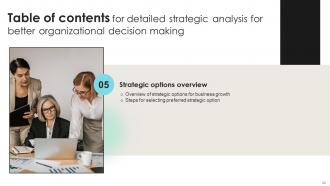 Detailed Strategic Analysis For Better Organizational Decision Making Complete Deck Strategy CD V Slides Multipurpose