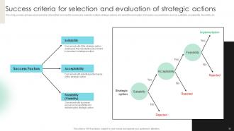 Detailed Strategic Analysis For Better Organizational Decision Making Complete Deck Strategy CD V Editable Multipurpose