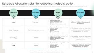 Detailed Strategic Analysis For Better Organizational Decision Making Complete Deck Strategy CD V Captivating Multipurpose