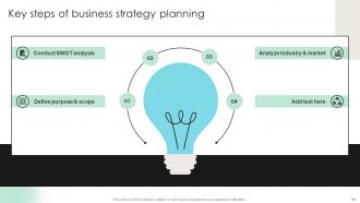 Detailed Strategic Analysis For Better Organizational Decision Making Complete Deck Strategy CD V Impactful Attractive
