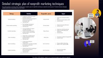 Detailed Strategic Plan Of Nonprofit Marketing NPO Marketing And Communication MKT SS V