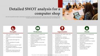 Detailed SWOT Analysis For A Computer Software Business Plan BP SS