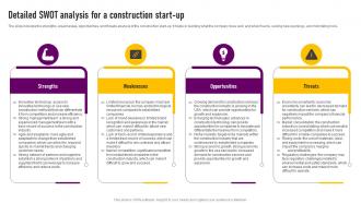 Detailed SWOT Analysis For A Construction Start Up Designing And Construction Business Plan BP SS