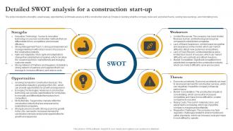 Detailed SWOT Analysis For A Construction Start Up Project Management Business Plan BP SS