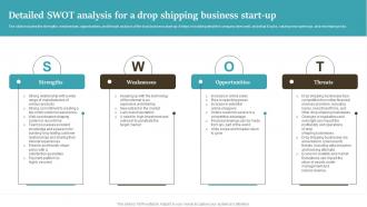 Detailed Swot Analysis For A Drop Shipping Business Start Drop Shipping Start Up BP SS