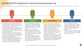Detailed Swot Analysis For A Stationery Business Start Up Consumer Stationery Business BP SS