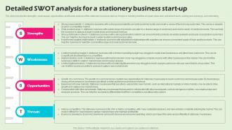 Detailed Swot Analysis For A Stationery Business Start Up Stationery Business BP SS