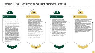 Detailed SWOT Analysis For A Trust Business Start Up Sample Northern Trust Business Plan BP SS