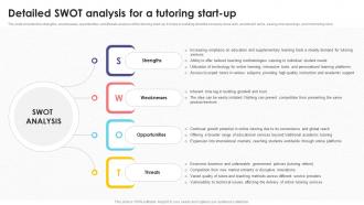 Detailed SWOT Analysis For A Tutoring Tutoring Business Plan BP SS