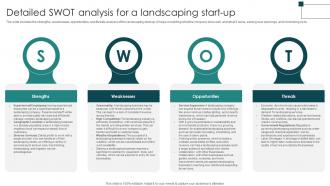Detailed SWOT Analysis For Landscape Architecture Business Plan BP SS