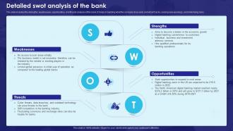 Detailed Swot Analysis Of The Bank Business Plan BP SS