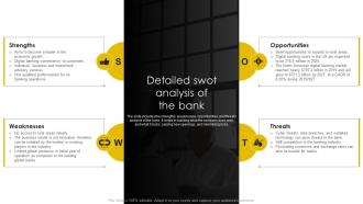 Detailed SWOT Analysis Of The Bank Digital Banking Business Plan BP SS