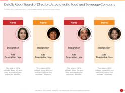 Details about board of directors associated to food and beverage company ppt icon