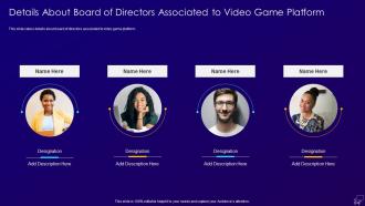 Details about board of directors associated to video multiplayer gaming system investor