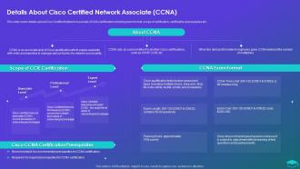Details About Cisco Certified Network Associate CCNA Professional Certification Programs