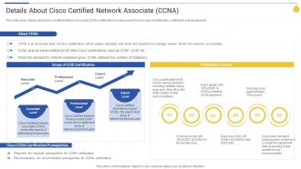 Details About Cisco Certified Network Associate CCNA Top 15 IT Certifications In Demand For 2022