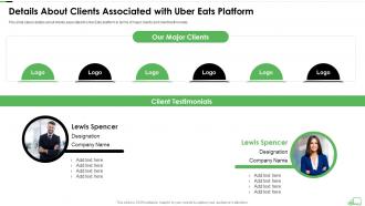 Details about clients associated with uber eats platform ppt file inspiration