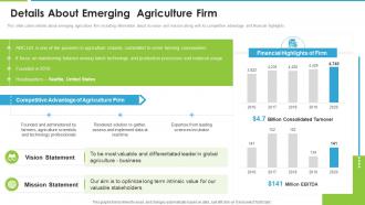 Details About Emerging Agriculture Firm Organic Farming Firm Pitch Deck