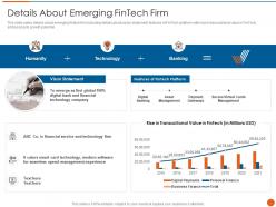 Details about emerging fintech firm fintech service provider investor funding elevator ppt icon structure