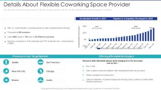 Details about flexible coworking space provider shared office provider investor funding elevator