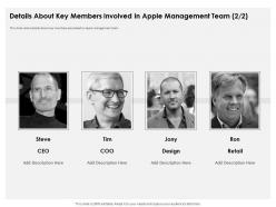 Details About Key Members Involved In Apple Management Team Retail Apple Investor Funding Elevator