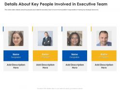 Details about key people involved in executive team ecommerce platform ppt infographics