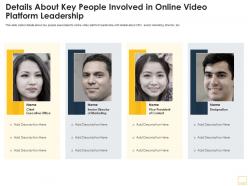Details about key people involved in online video hosting platform ppt slides clipart images