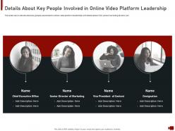 Details about key people involved in online video platform leadership ppt outline good