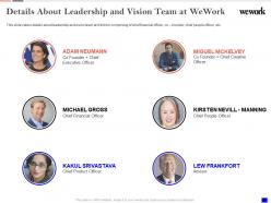 Details About Leadership And Vision Team At Wework Investor Funding Elevator