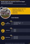 Details About Our Previous Event For League Sponsorship One Pager Sample Example Document