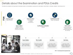 Details about the examination and pdus credits psm training it ppt graphics