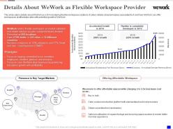 Details about wework as flexible workspace provider wework investor funding elevator