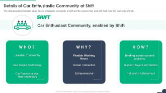 Details of car enthusiastic community at shift funding elevator pitch deck