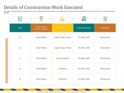 Details of construction work executed visitors center ppt powerpoint presentation icon ideas