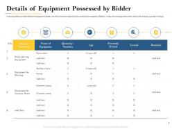 Details of equipment possessed by bidder deal evaluation ppt microsoft
