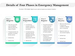Details Of Four Phases In Emergency Management