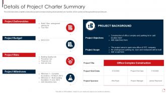 Details Of Project Charter Summary Risk Assessment And Mitigation Plan