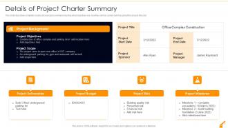 Details Of Project Charter Summary Risk Management In Commercial Building